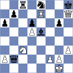 Fuentes Godoy - Kraus (chess.com INT, 2024)