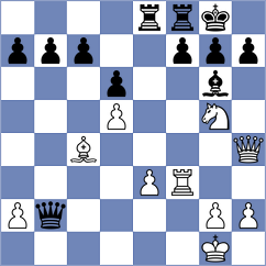 Khoroshev - Caku (chess.com INT, 2024)