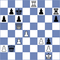 Tikhonov - Sadhwani (chess.com INT, 2024)