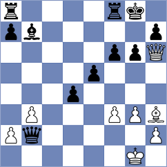 Kuznetsov - Butolo (Chess.com INT, 2021)