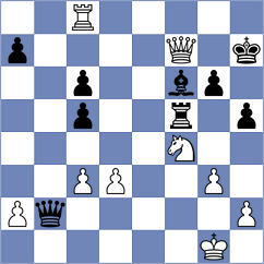 Siniauski - Ravi (chess.com INT, 2021)