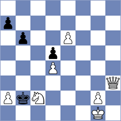Volak - Zak (Chess.com INT, 2021)