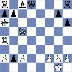 Mogirzan - Brunner (chess.com INT, 2021)