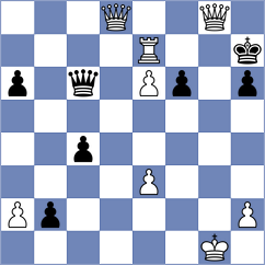 Ostmoe - Quinonez Garcia (Chess.com INT, 2020)