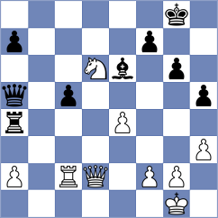 Buker - Shuvalov (chess.com INT, 2021)
