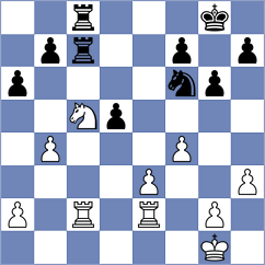 Ambartsumova - Assaubayeva (chess.com INT, 2023)