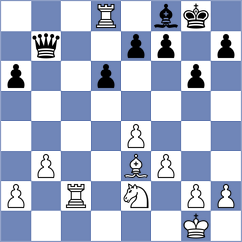 Golizadeh - Kuznecova (chess.com INT, 2023)