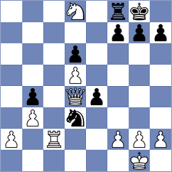 Krzywda - Ikejiri (Chess.com INT, 2020)