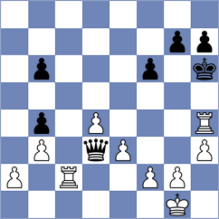 Danilov - Boulos (Chess.com INT, 2021)