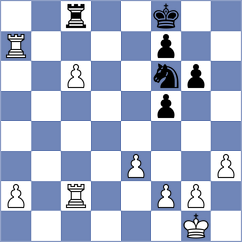 Mikhalsky - Nikologorskiy (chess.com INT, 2023)