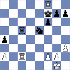 Grandelius - Salimova (chess.com INT, 2023)