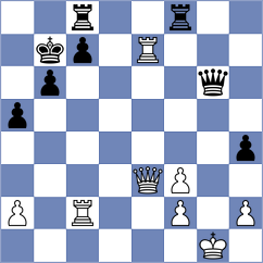 Christie - Zarubitski (chess.com INT, 2022)
