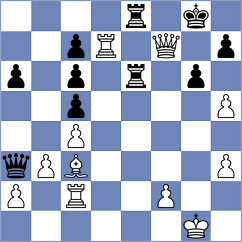 Persl - Zagorac (Chess.com INT, 2021)