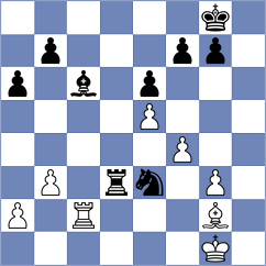 Ramsdal - Abrahams (chess.com INT, 2024)