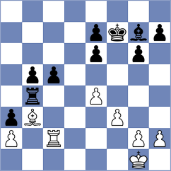 Drozdowski - Savchenko (Chess.com INT, 2021)