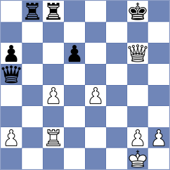Zhurbinsky - Grinev (Chess.com INT, 2021)