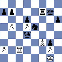 Issani - Sadhwani (chess.com INT, 2022)