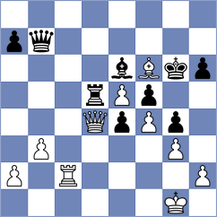 Piliczewski - Saucey (Chess.com INT, 2021)