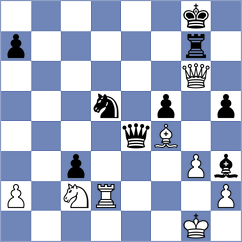 Garcia Fuentes - Kim (chess.com INT, 2021)