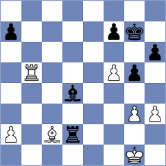 Kriebel - Sanduleac (Chess.com INT, 2020)