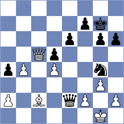 Dubreuil - Zemach (chess.com INT, 2023)
