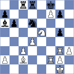 Vivaan Vishal Shah - Devaev (chess.com INT, 2024)