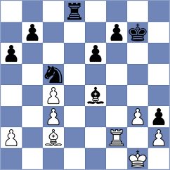Sabatier - Larino Nieto (chess.com INT, 2023)