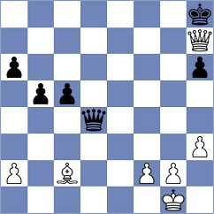 Baryschyk - Breedveld Bortolozzo (Chess.com INT, 2020)