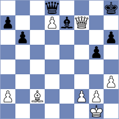 Vakhlamov - Poormosavi (chess.com INT, 2024)