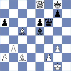 Czerw - Marcziter (chess.com INT, 2023)