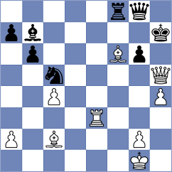 Eugene - Chakravarthi Reddy (chess.com INT, 2023)