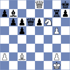 Rodriguez - Sapis (Chess.com INT, 2020)