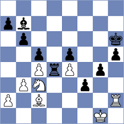 Ulanov - Dushyant (Chess.com INT, 2020)