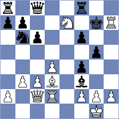 Golmeimi - Alizadegan (Chess.com INT, 2021)