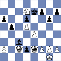 Gheorghiu - Caglar (Chess.com INT, 2020)