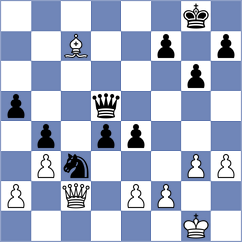 Shimelkov - Vokhidov (Chess.com INT, 2021)