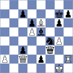 Daggupati - Vaishali (chess24.com INT, 2021)