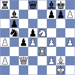 Makarian - Dragomirescu (chess.com INT, 2023)