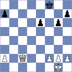 Owezdurdiyeva - Noboa Silva (chess.com INT, 2021)