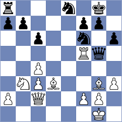 Rietze - Ivanov (chess.com INT, 2024)
