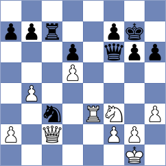 Golubev - Acor (chess.com INT, 2023)
