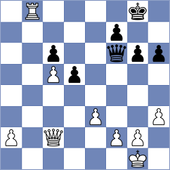 Schuster - Guzman Lozano (chess.com INT, 2024)