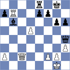 Sanchez Enriquez - Hellsten (Chess.com INT, 2021)