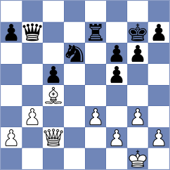 Magalashvili - Swicarz (Chess.com INT, 2020)