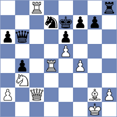 Bon - Corredor Castellanos (chess.com INT, 2023)