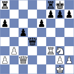 Ramarolafy - De Rycke (Chess.com INT, 2020)