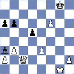 Tsatsalashvili - Navia (chess.com INT, 2024)