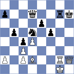 Stead - Kappeler (chess.com INT, 2023)