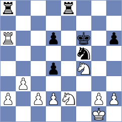 Bueno - Politov (chess.com INT, 2023)
