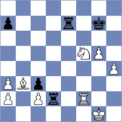 Mikhailovsky - Chen (chess.com INT, 2023)